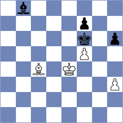 Zaim - Guimaraes (Chess.com INT, 2020)