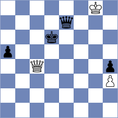 Jegorovas - Adewumi (chess.com INT, 2024)
