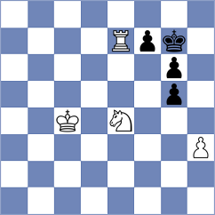 Spasic - Ferreira (chess.com INT, 2024)