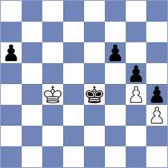 Siddarth - Taghizadeh (chess.com INT, 2021)