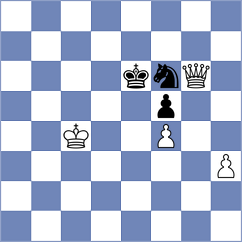 Kostin - Grinev (Chess.com INT, 2020)