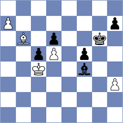 Obolentseva - Akshat (chess.com INT, 2021)