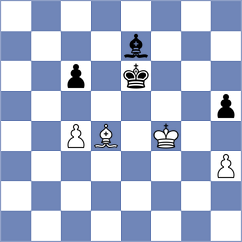 Ivanov - Todorovic (chess.com INT, 2023)