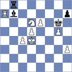 Harsha - Cuenca Jimenez (chess.com INT, 2024)