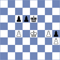 Baskakov - Yurtseven (chess.com INT, 2024)
