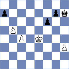 Mekhitarian - Cezila (Chess.com INT, 2020)