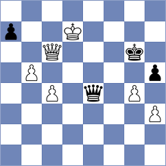 Quesada Perez - Dong (Chess.com INT, 2020)