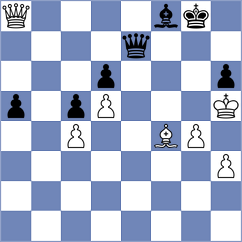 Loebler - Chayka (chess.com INT, 2024)