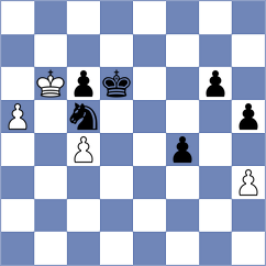 Mulawa - Megalios (chess.com INT, 2023)