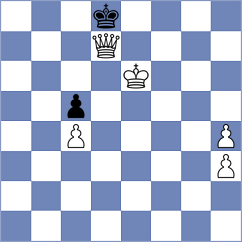 Jahedi - Baghdar (Chess.com INT, 2021)