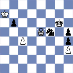Jones - Prawira (Chess.com INT, 2016)