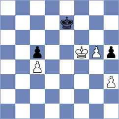 Estrada Nieto - Jelcic (chess.com INT, 2024)