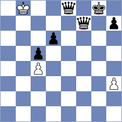 Ram - Kekic (chess.com INT, 2024)