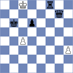 Fiol - Rose (chess.com INT, 2023)