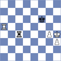 Kunal - Tang (chess.com INT, 2024)