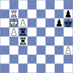 Grapsa - Kovacevic (chess.com INT, 2023)