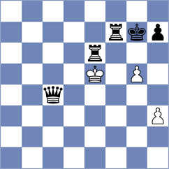 Rose - Nikologorsky (chess.com INT, 2024)
