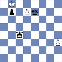 Castillo Pena - Arnold (chess.com INT, 2024)