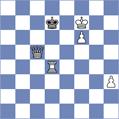 Chirivi C - Willy (chess.com INT, 2024)