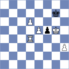Kadric - Shtyka (Chess.com INT, 2021)