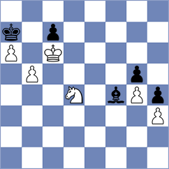 Martinez Reyes - Storn (chess.com INT, 2023)