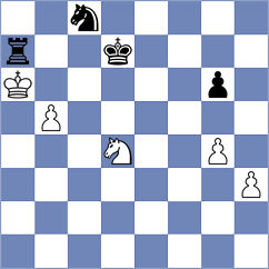 Chayka - Subelj (chess.com INT, 2024)