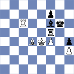 Kovalev - Gascon Del Nogal (chess.com INT, 2023)