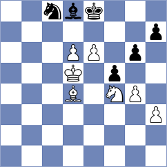 Shuvalov - Amanov (chess.com INT, 2023)