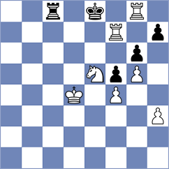 Rzayev - Bashirli (Chess.com INT, 2021)