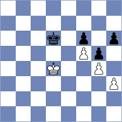 Petrovic - Aroesti (chess.com INT, 2022)