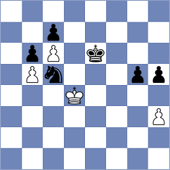 Teillet - Skibbe (chess.com INT, 2024)