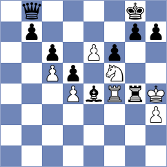 Copeland - Demin (chess.com INT, 2024)
