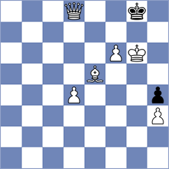 Dutt - Alazmi (Chess.com INT, 2021)