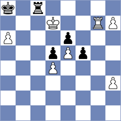 Zainullina - Seletsky (chess.com INT, 2023)
