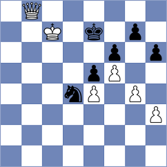 Jones - Kouskoutis (chess.com INT, 2022)