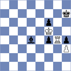 Karnaukhova - Vifleemskaia (Chess.com INT, 2021)