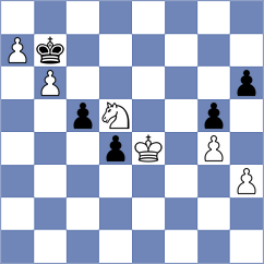 Jelcic - Sena (chess.com INT, 2024)