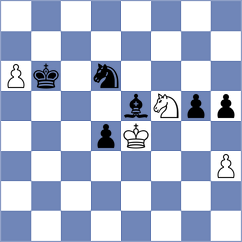 Jaramillo Lopez - Nakamura (chess.com INT, 2024)