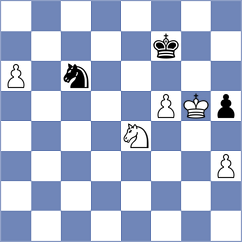Sop - Carlsen (Novi Sad, 2009)