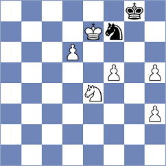 Kuzmicz - Indjic (chess.com INT, 2023)