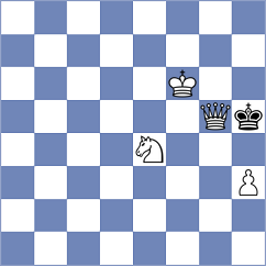 Gamayev - Xhembulla (chess.com INT, 2023)