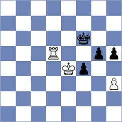 Le Roux - Bitalzadeh (Chess.com INT, 2018)