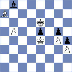 Saya - Zwirs (chess.com INT, 2020)