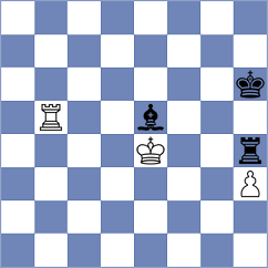 Decuigniere - Matinian (chess.com INT, 2023)