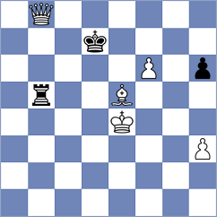 Burovic - Dwilewicz (chess.com INT, 2023)