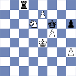 Sairam - Papayan (chess.com INT, 2023)