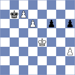 Gabuzyan - Pranav (chess.com INT, 2023)