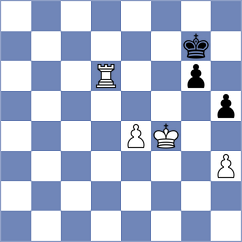 Drygalov - Kleiman (chess.com INT, 2024)