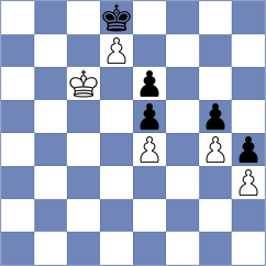 Brokken - Martin Fuentes (chess.com INT, 2023)