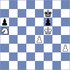 Bashkansky - Goltseva (chess.com INT, 2023)